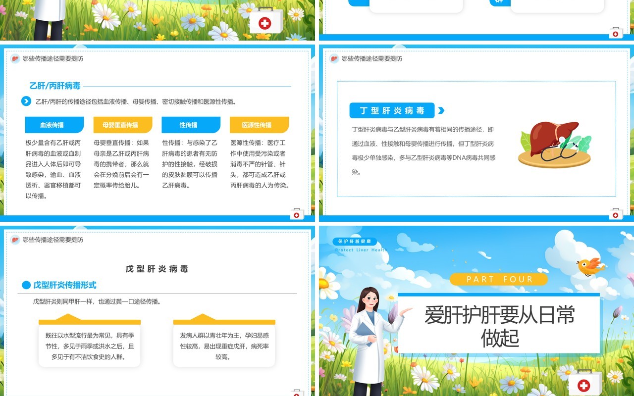 蓝色卡通风全国爱肝日主题教育PPT模板