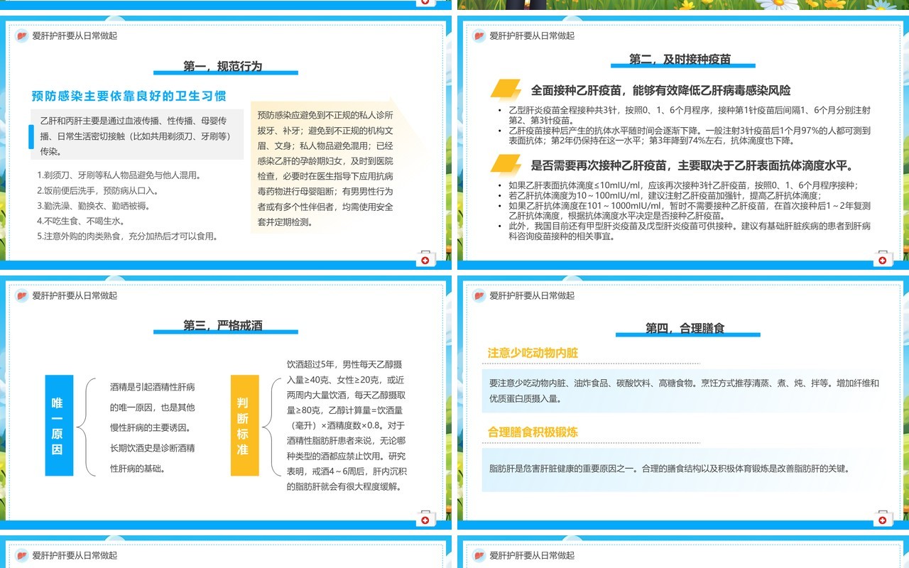 蓝色卡通风全国爱肝日主题教育PPT模板