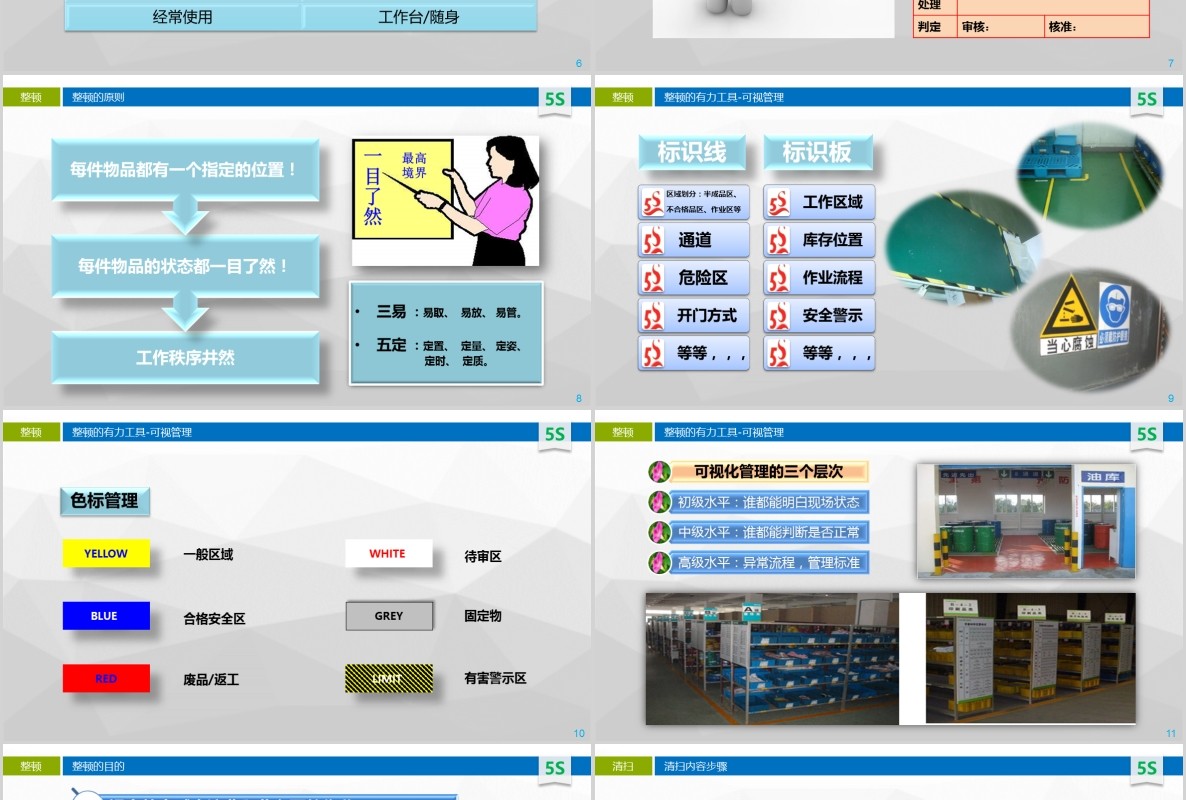 5S现场管理培训企业管理课件PPT模板