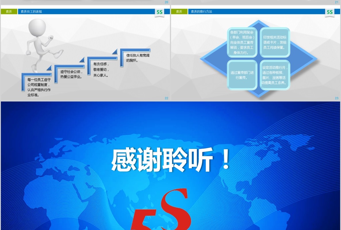 5S现场管理培训企业管理课件PPT模板