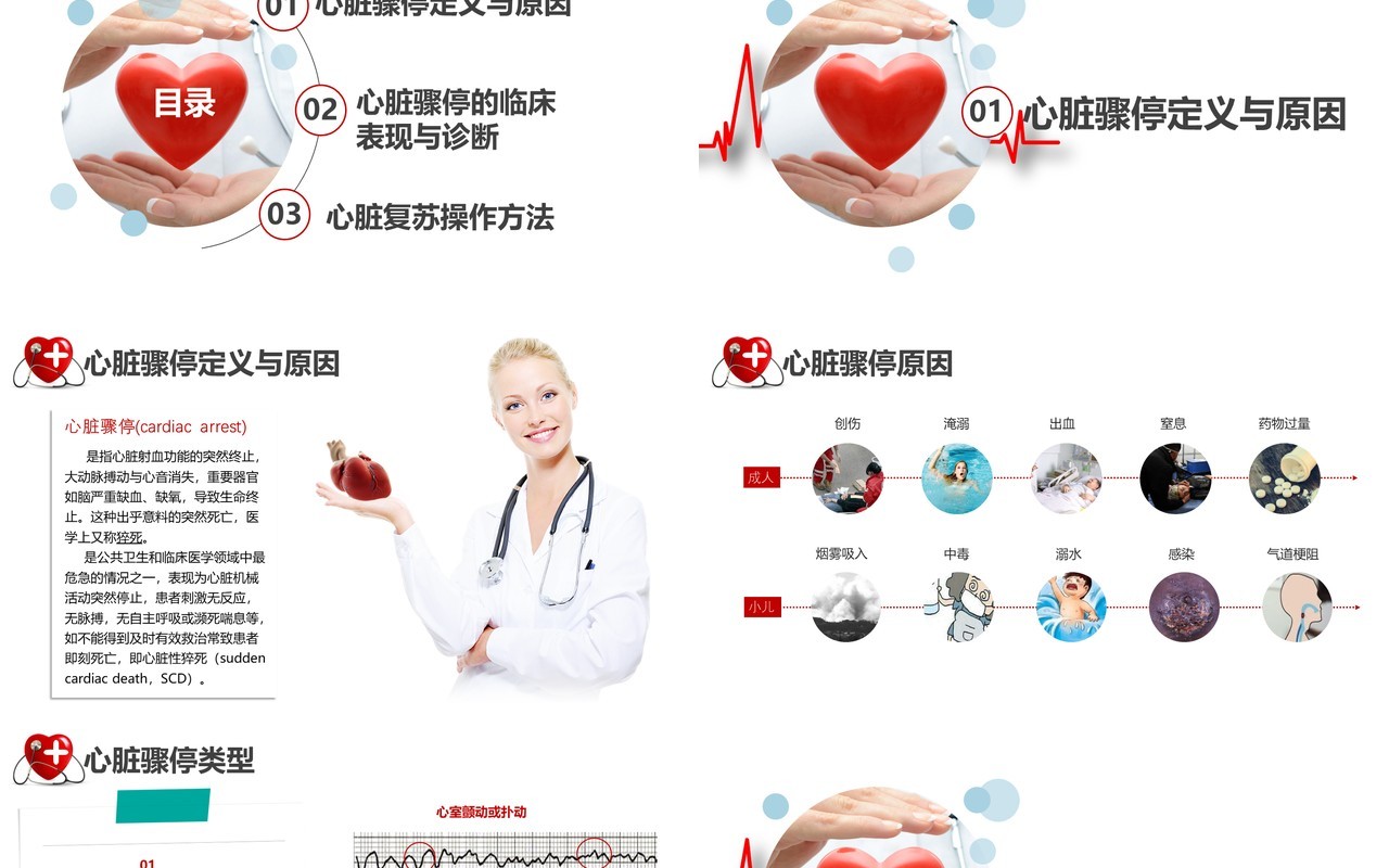 简约急诊医学心肺复苏心脏骤停操作方法知识培训PPT模板
