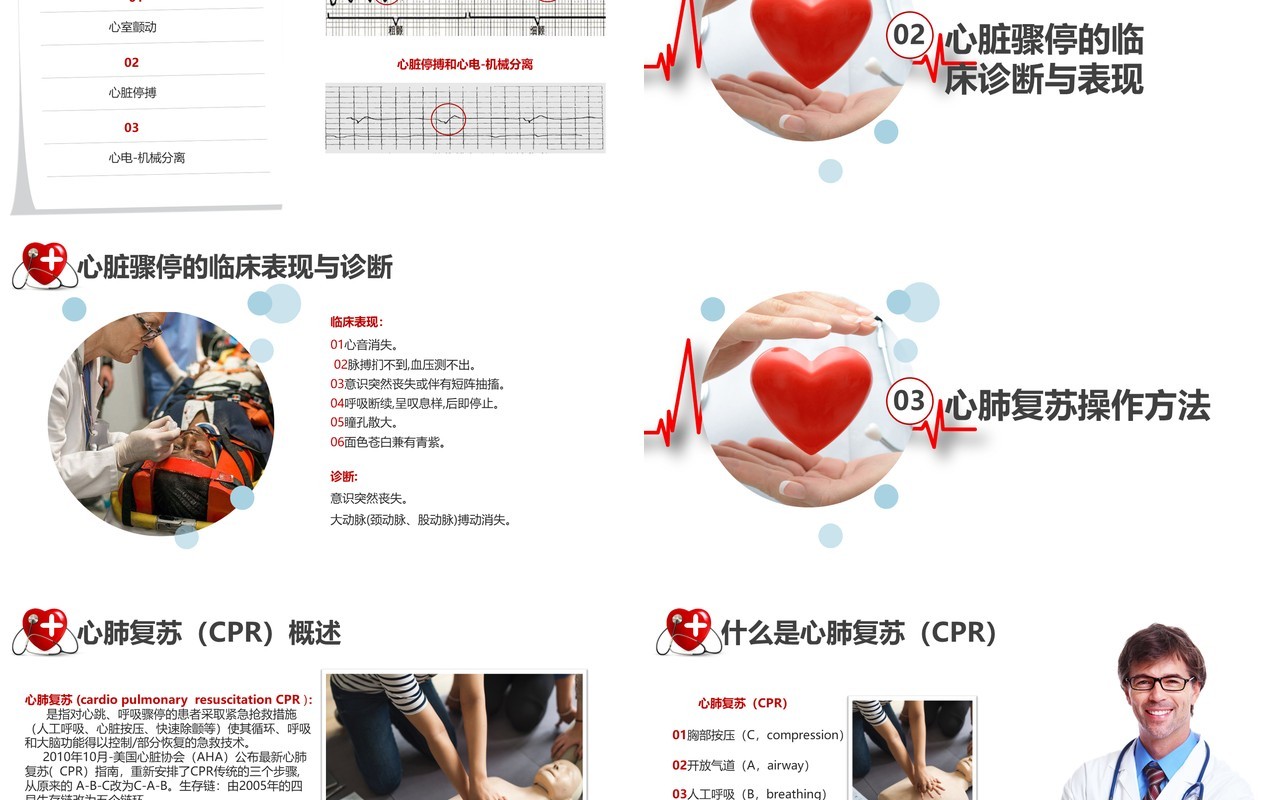 简约急诊医学心肺复苏心脏骤停操作方法知识培训PPT模板