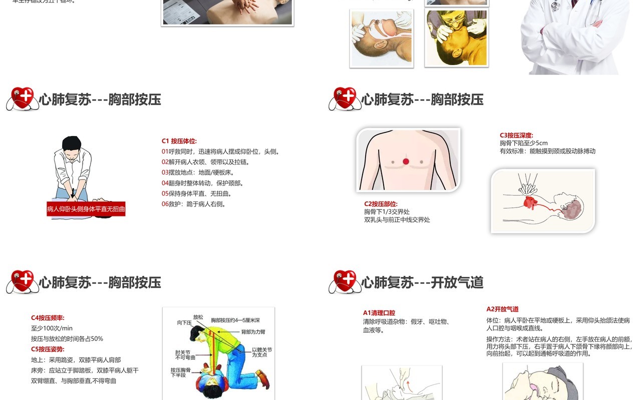 简约急诊医学心肺复苏心脏骤停操作方法知识培训PPT模板