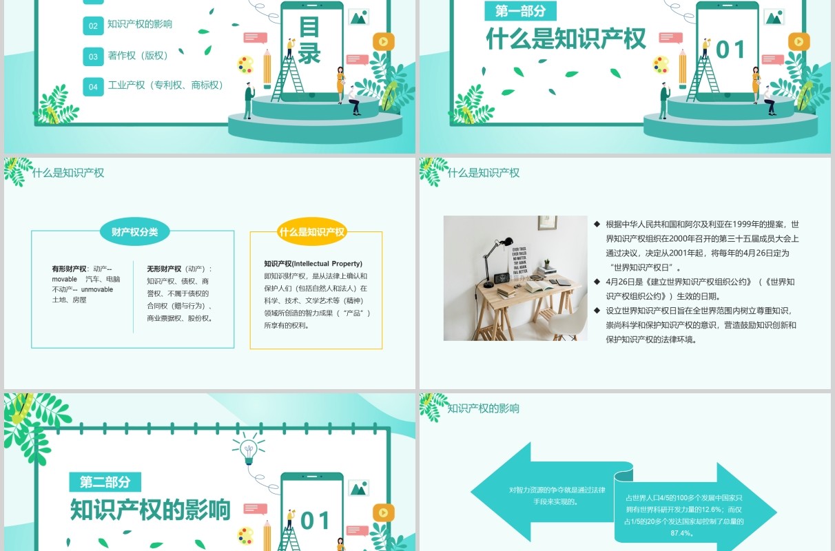 蓝色简约世界知识产权日宣传教育通用PPT模板