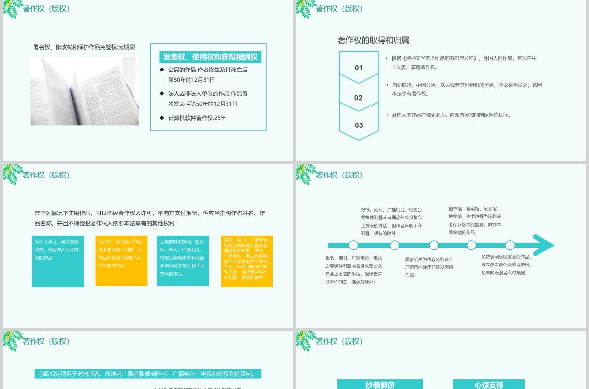 蓝色简约世界知识产权日宣传教育通用PPT模板