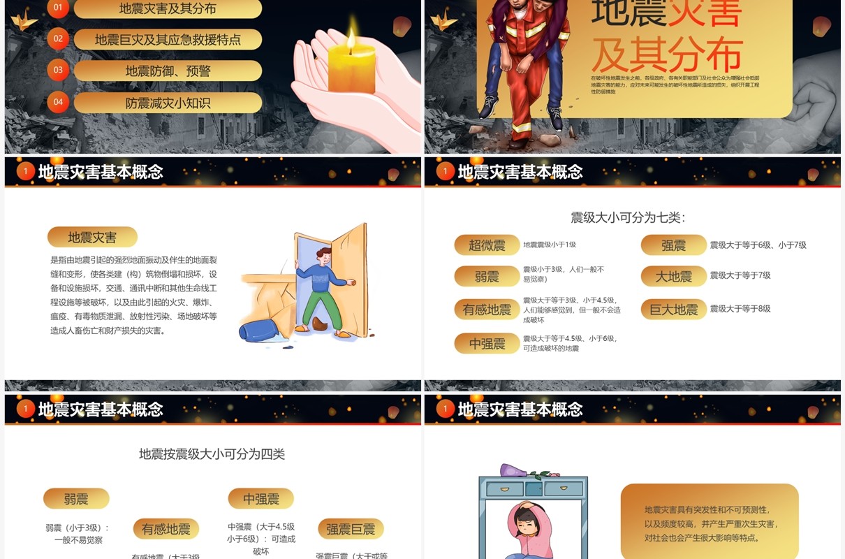 卡通风防震减灾科普知识PPT模板