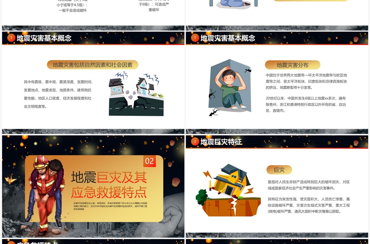 卡通风防震减灾科普知识PPT模板
