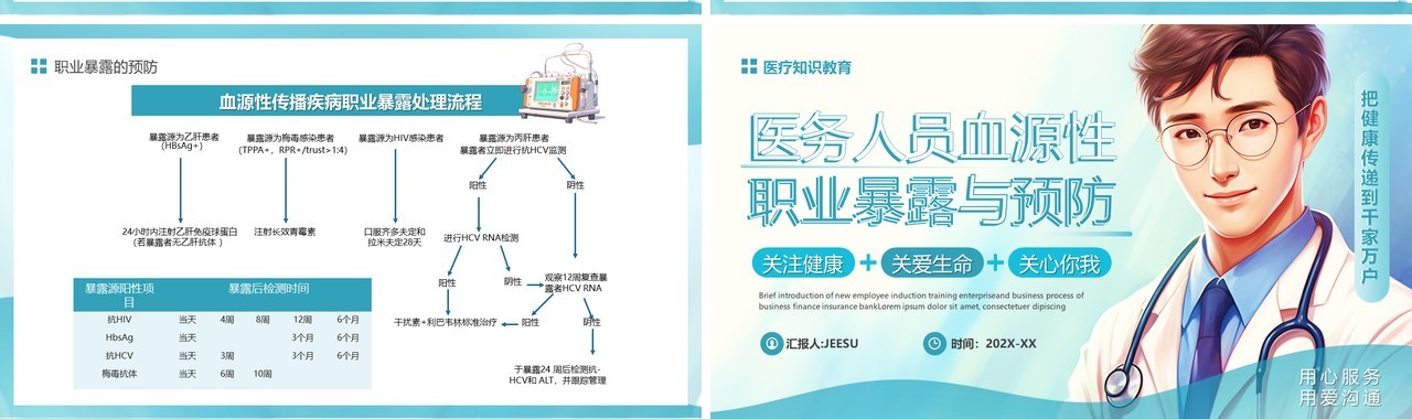 蓝色医务人员血源性职业暴露与预防PPT模板