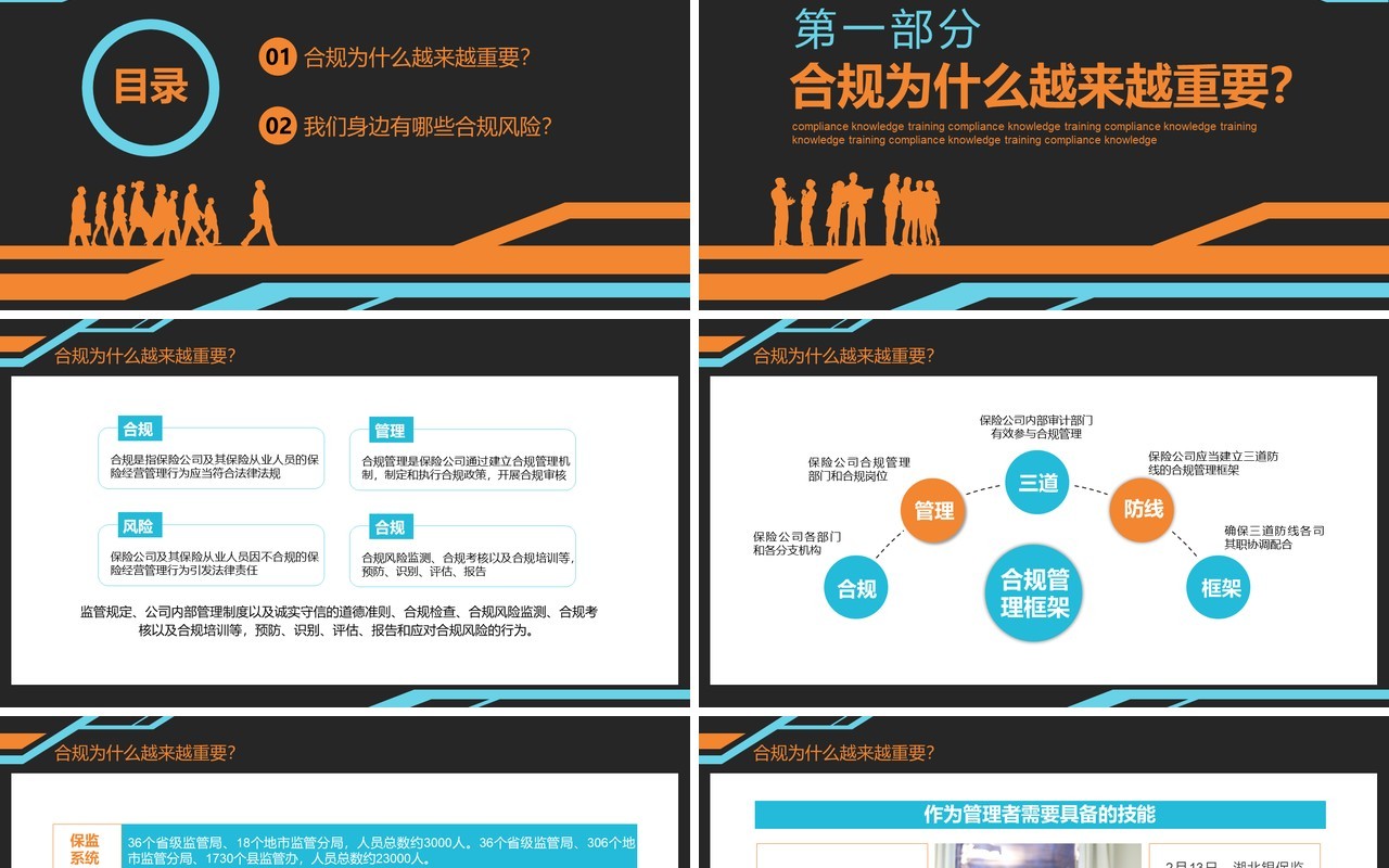 企业银行财务管理培训合规内控知识课件PPT模板