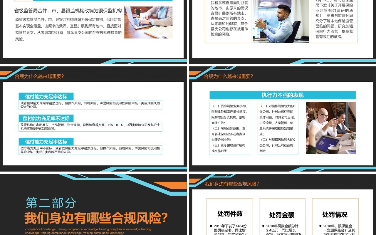 企业银行财务管理培训合规内控知识课件PPT模板