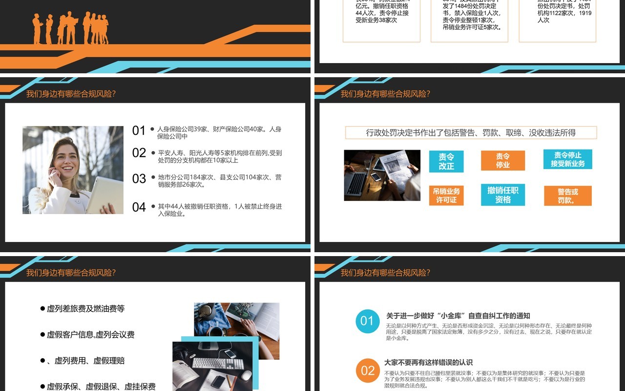 企业银行财务管理培训合规内控知识课件PPT模板