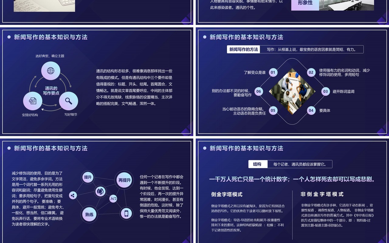 渐变简约风企业报新闻写作培训动态PPT模板