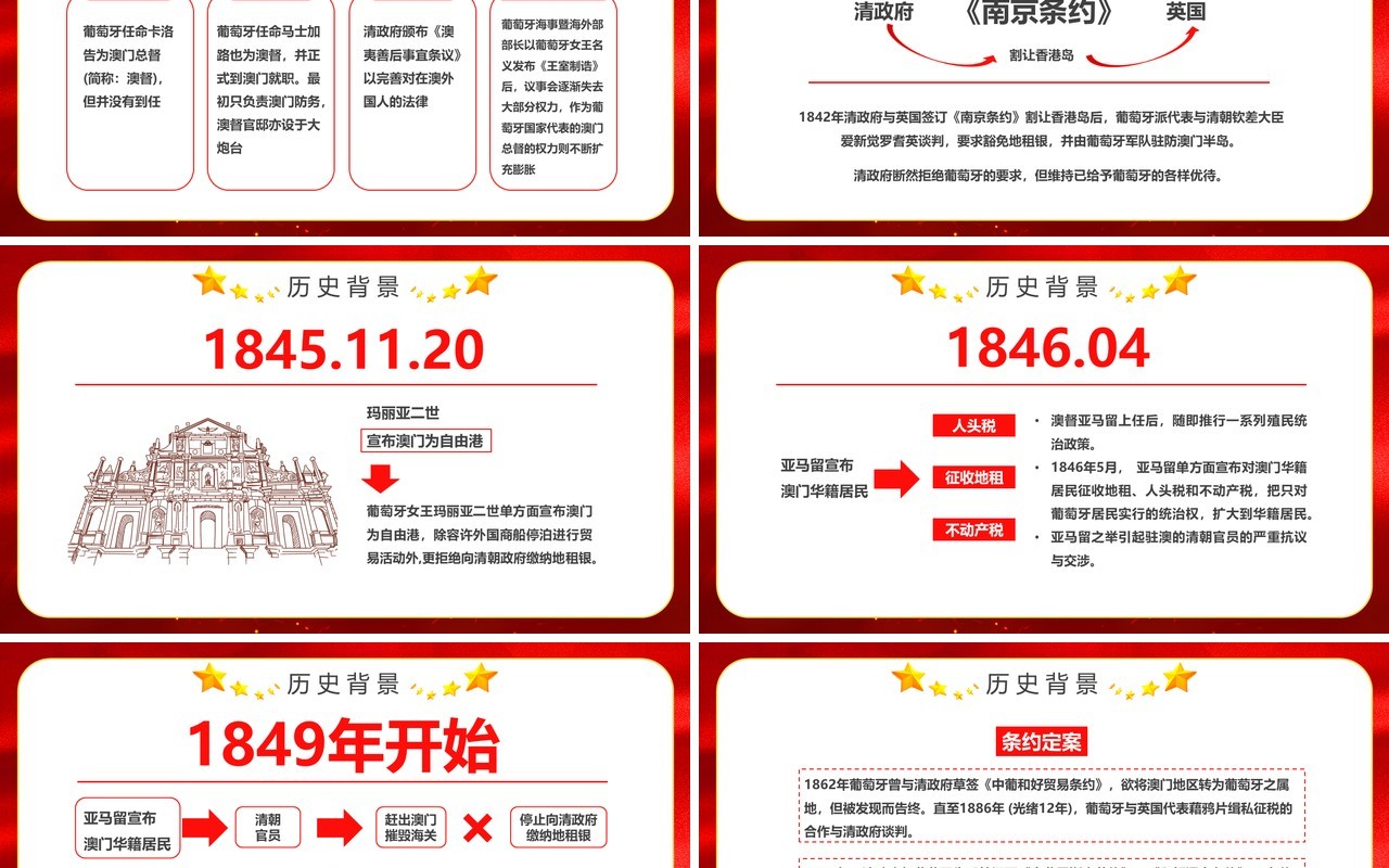 红色大气澳门回归纪念日PPT动态模板