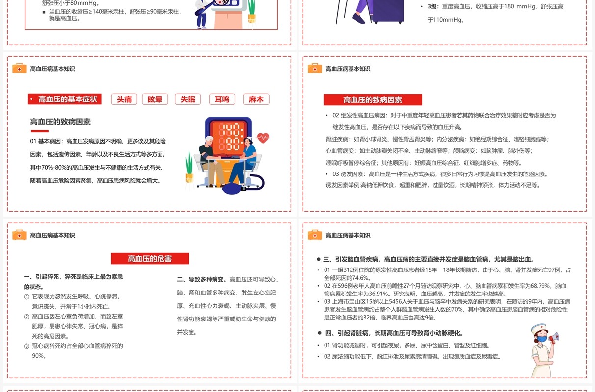 红色插画风全国高血压日PPT模板