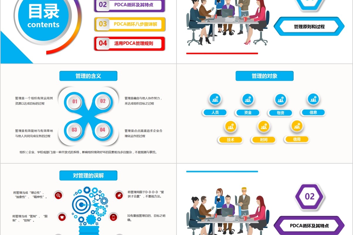彩色PDCA管理企业商务工作通用PPT模板