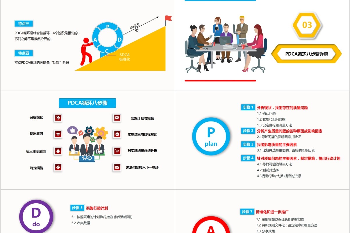 彩色PDCA管理企业商务工作通用PPT模板