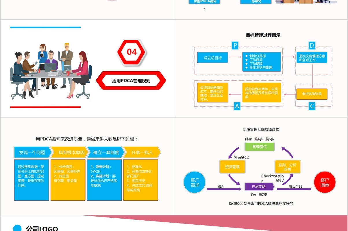 彩色PDCA管理企业商务工作通用PPT模板