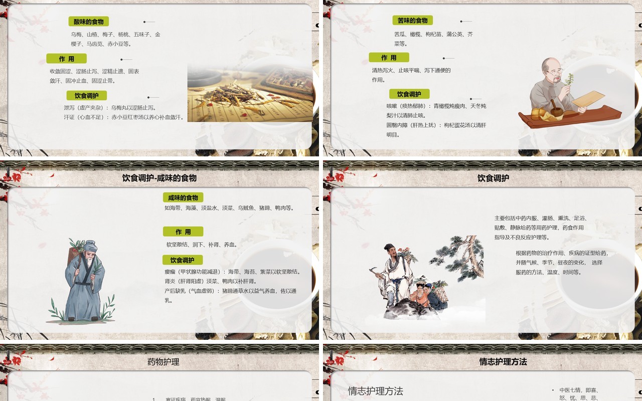 中国风中医护理PPT模板