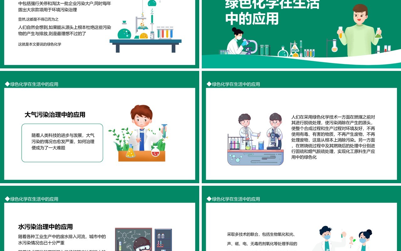 绿色化学在日常生活中的应用动态PPT模板