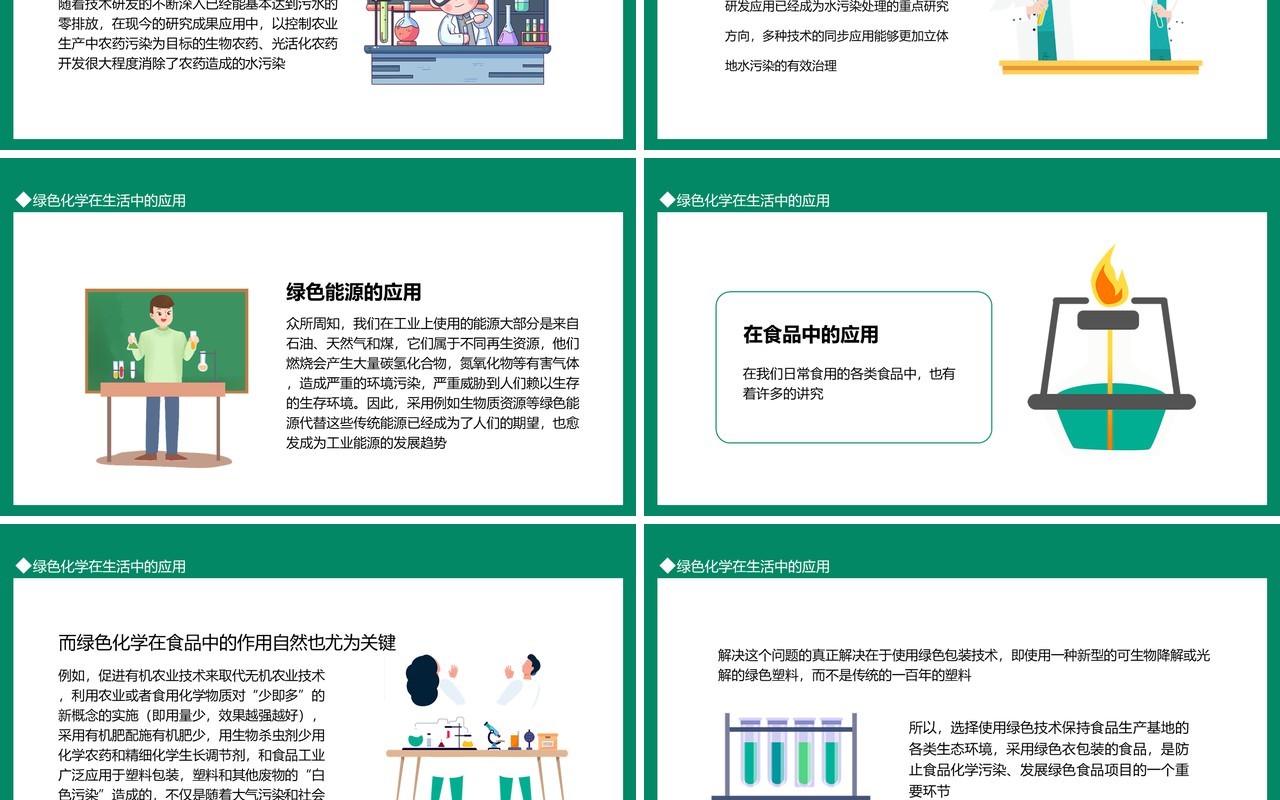 绿色化学在日常生活中的应用动态PPT模板