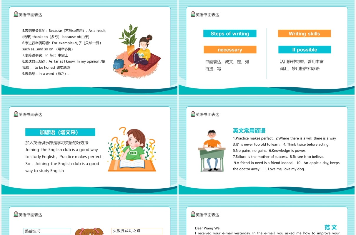 英语书面表达大作文语意合理语法正确动态PPT模板