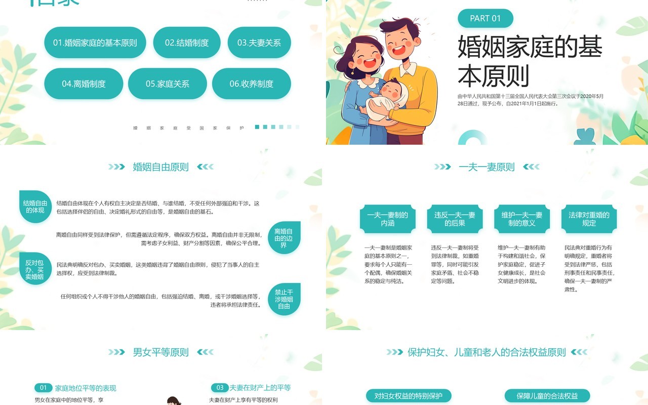 绿色清新风民法典婚姻家庭篇解读PPT模板