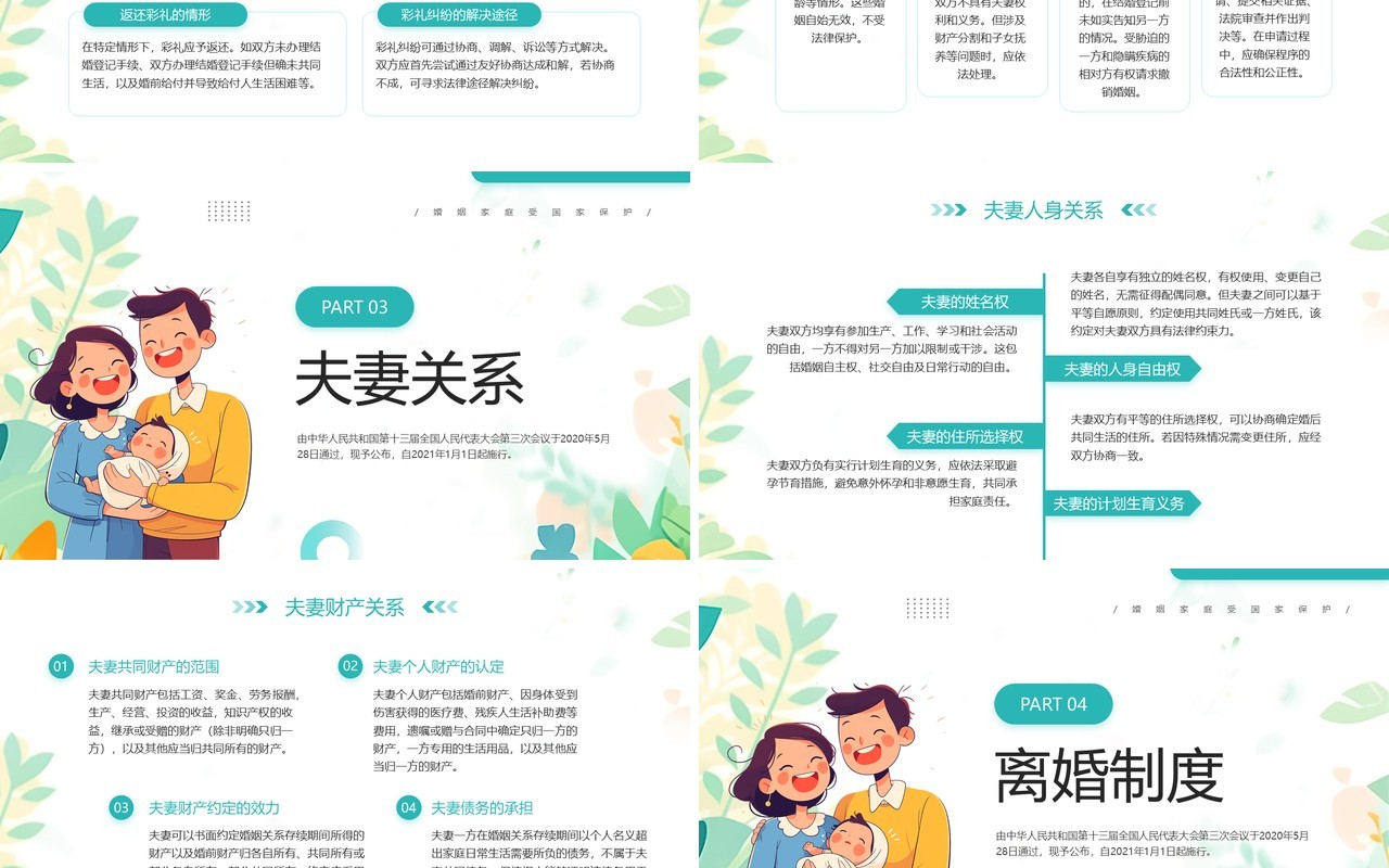 绿色清新风民法典婚姻家庭篇解读PPT模板