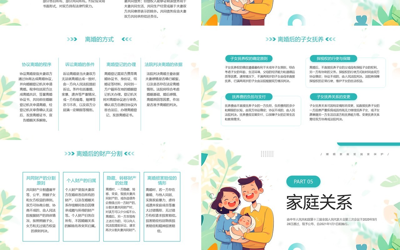 绿色清新风民法典婚姻家庭篇解读PPT模板