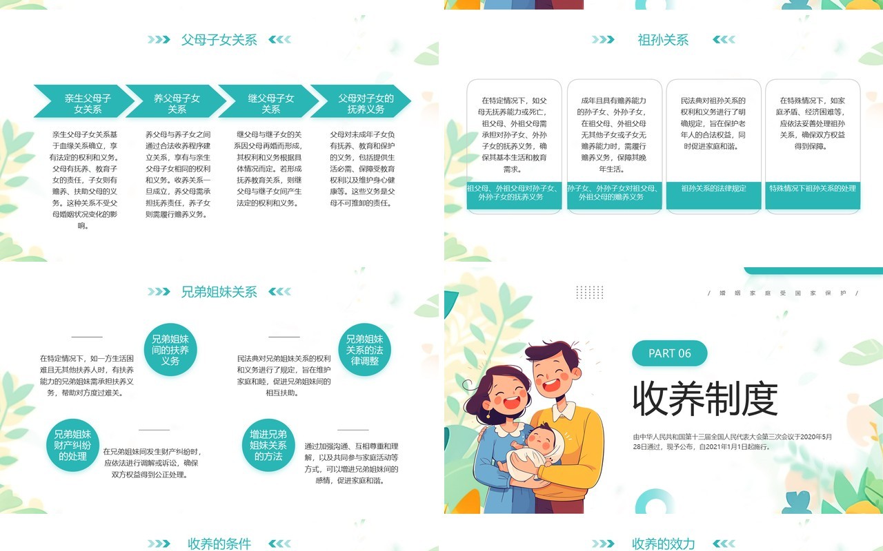 绿色清新风民法典婚姻家庭篇解读PPT模板