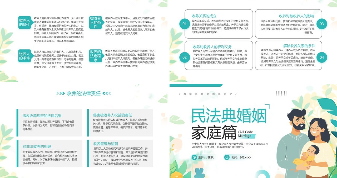 绿色清新风民法典婚姻家庭篇解读PPT模板