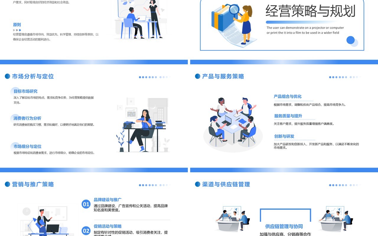 蓝色扁平风企业经营管理培训PPT模板
