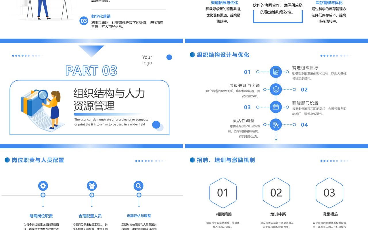 蓝色扁平风企业经营管理培训PPT模板