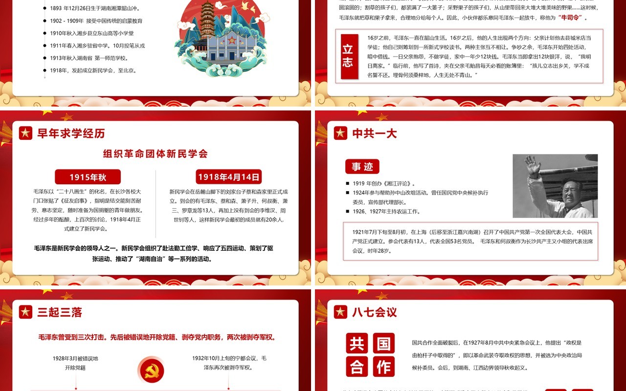 红色毛泽东诞辰纪念日128周年PPT模板