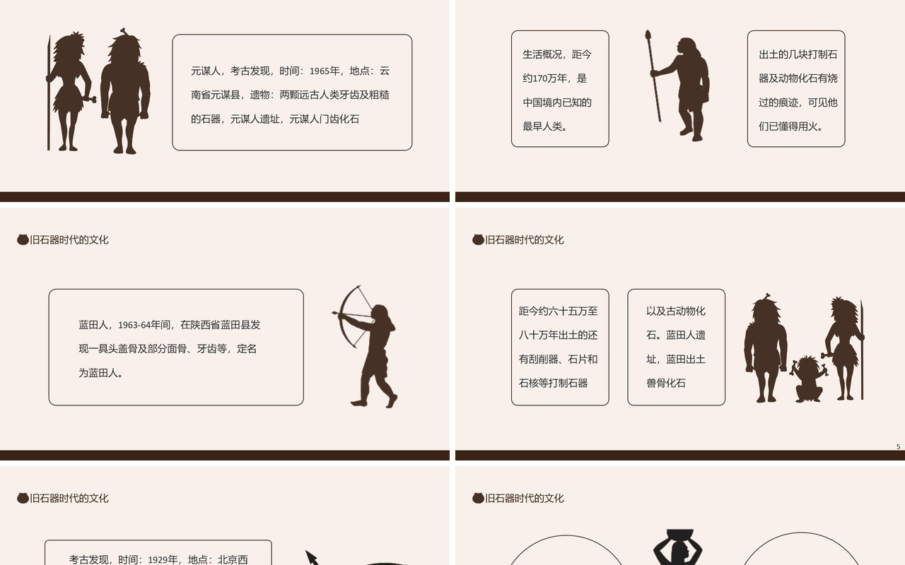 旧石器时代元谋人蓝田人北京人文化动态PPT模板