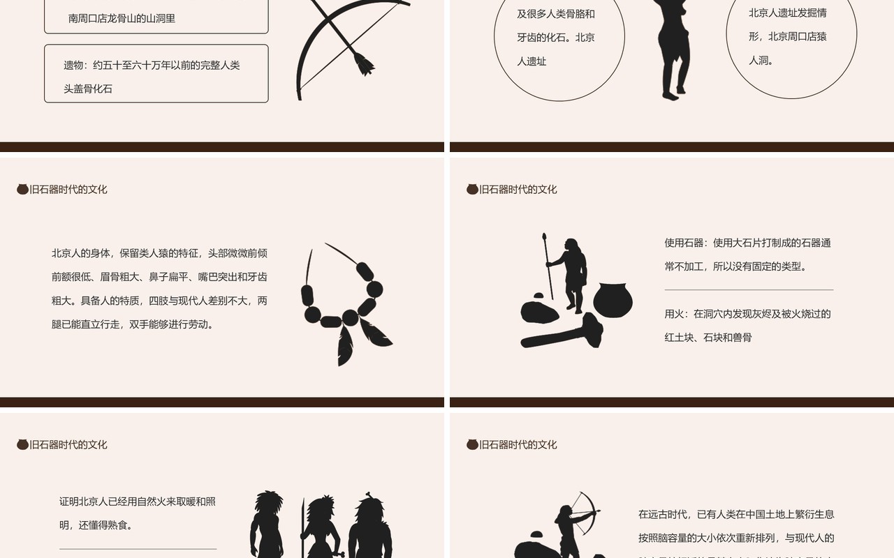 旧石器时代元谋人蓝田人北京人文化动态PPT模板