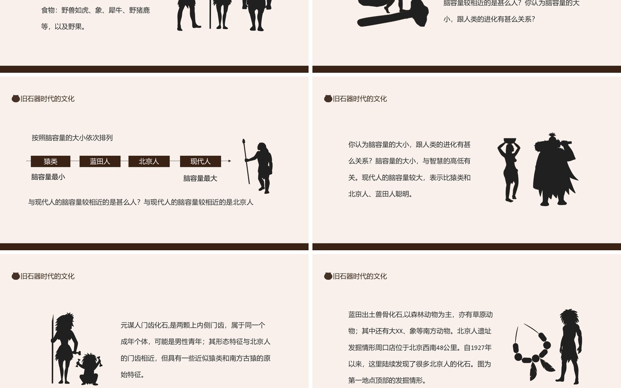 旧石器时代元谋人蓝田人北京人文化动态PPT模板