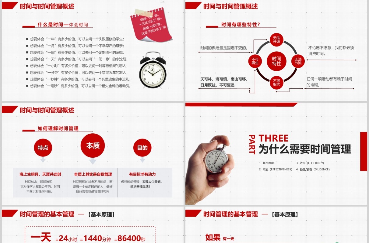 简约红色企业员工培训时间管理技能PPT模板