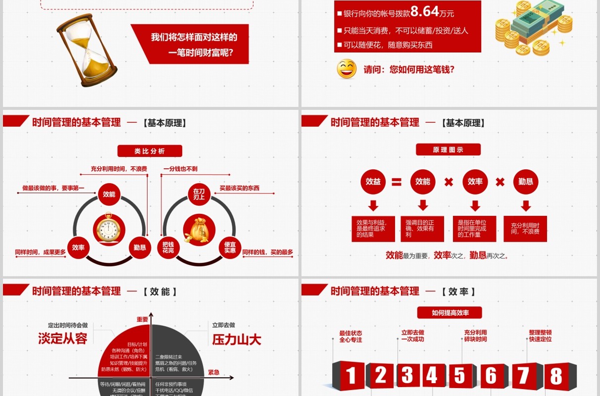 简约红色企业员工培训时间管理技能PPT模板