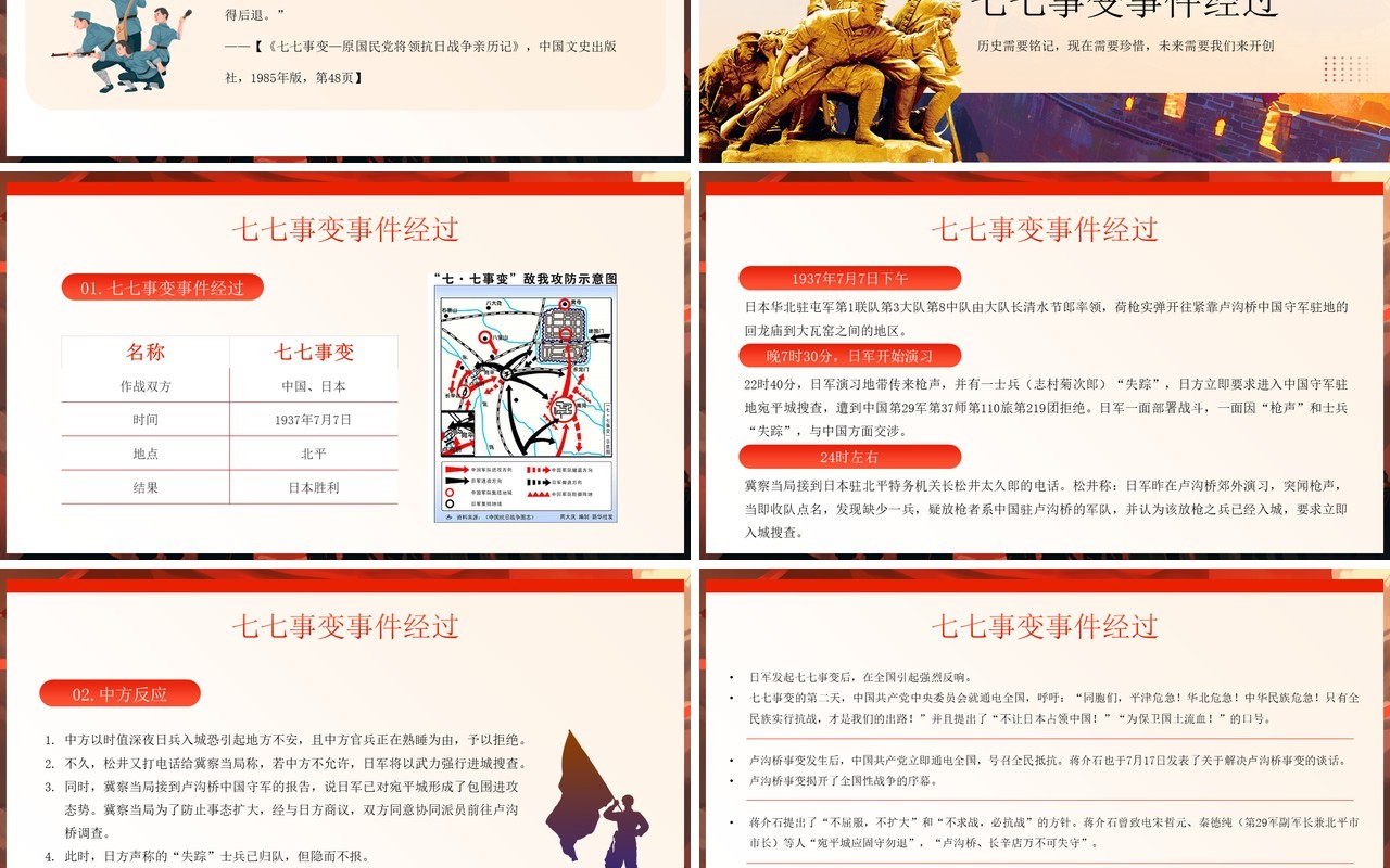 红色插画风纪念七七事变87周年PPT模板