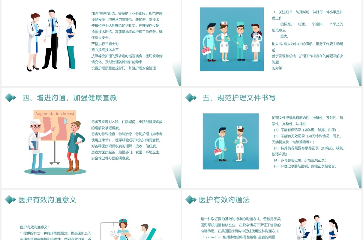 简约护理不良事件防范分析医用PPT模板