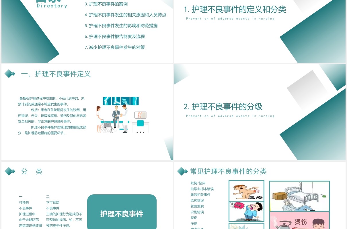 简约护理不良事件防范分析医用PPT模板