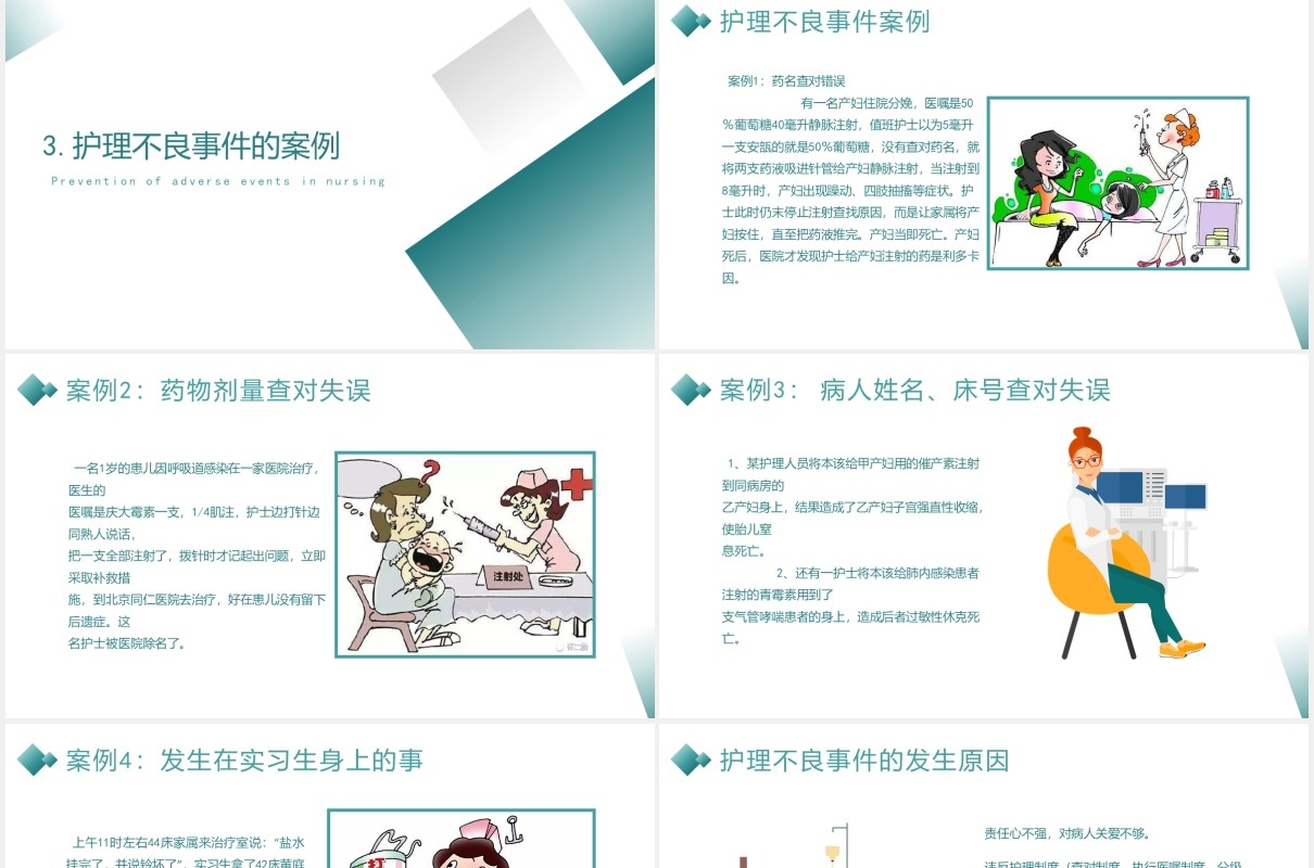 简约护理不良事件防范分析医用PPT模板
