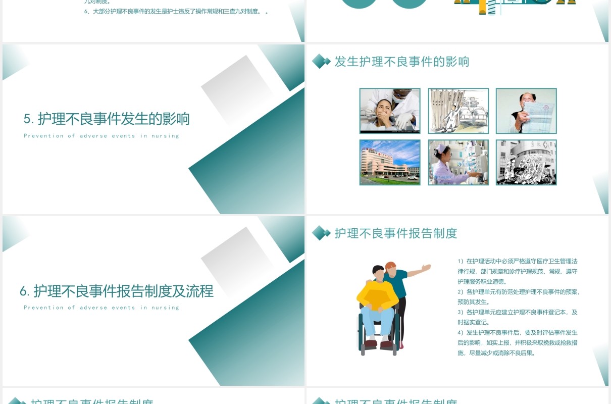 简约护理不良事件防范分析医用PPT模板