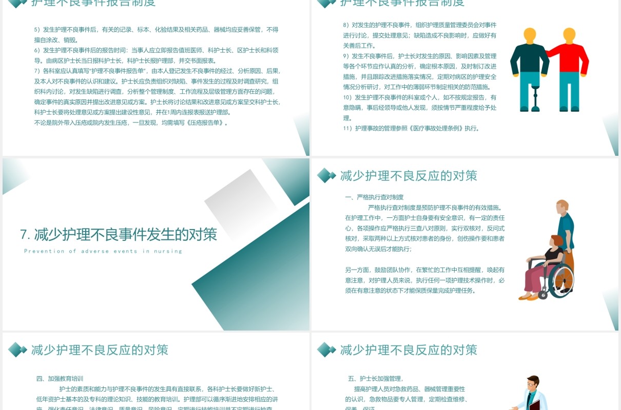 简约护理不良事件防范分析医用PPT模板