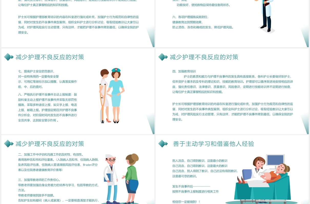 简约护理不良事件防范分析医用PPT模板