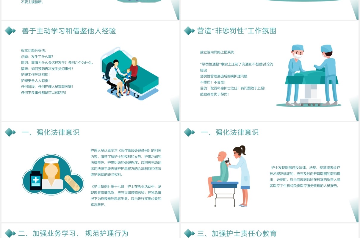 简约护理不良事件防范分析医用PPT模板