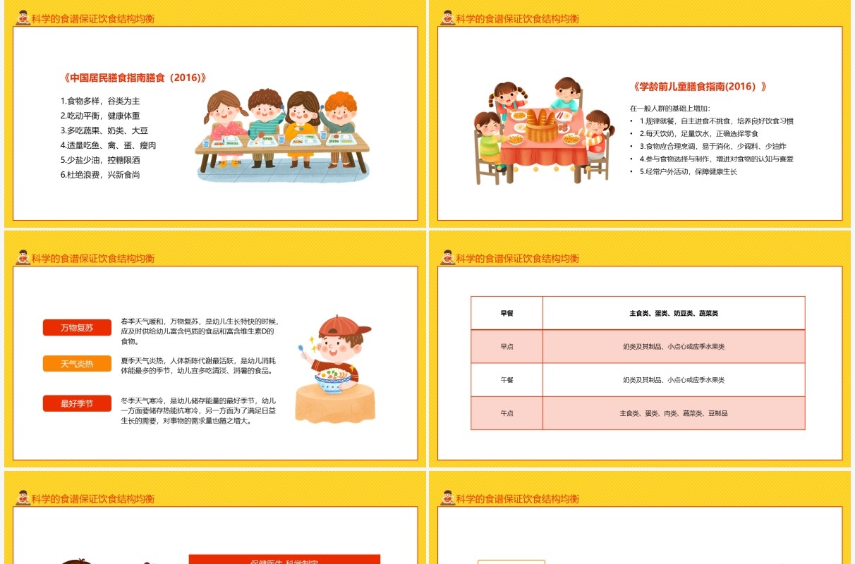 黄色卡通幼儿园膳食委员会PPT模板