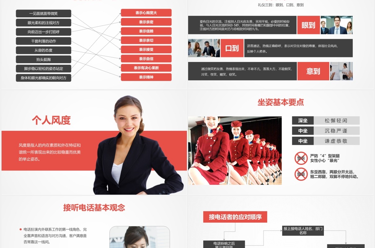 职场商务礼仪培训课件PPT模板