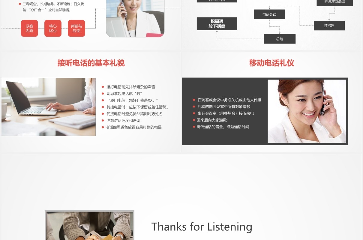 职场商务礼仪培训课件PPT模板