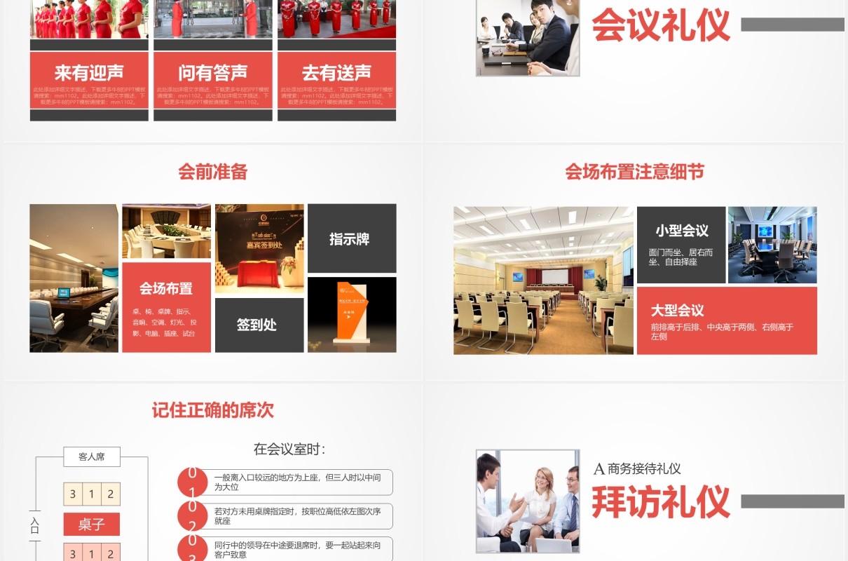 职场商务礼仪培训课件PPT模板